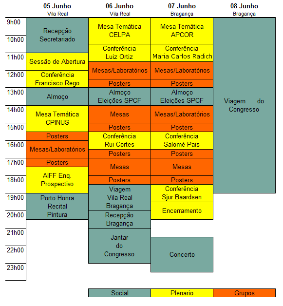 programa 7cfn2013